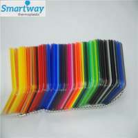 acrylic  1.8,mm,2mm,3mm thick plastic sheet