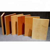 High quality furniture UV faced gloss acrylic MDF RAW PLAIN MDF board